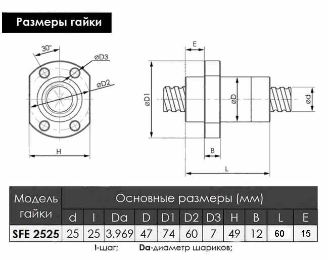 SFE2525 гайка швп 1.jpg SFE2525 гайка швп 1.jpg