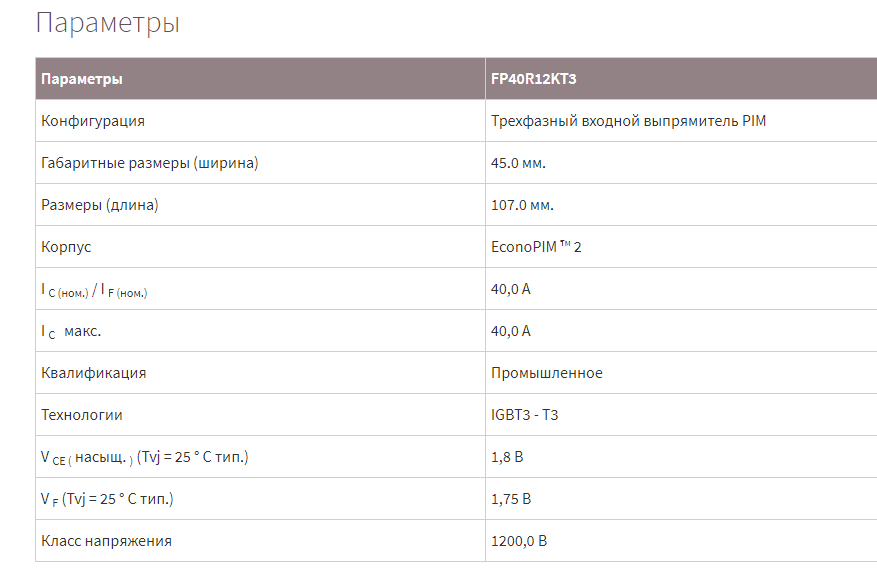 IGBT FP40R12KT3 1200в 40а Модуль IGBT трехфазного входного выпрямителя