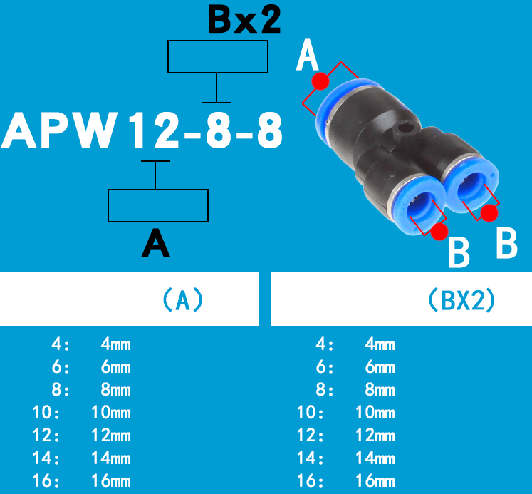 Фитинг-разветвитель PW8-6-6 3.png
