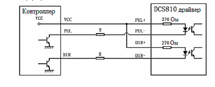 DCS810
