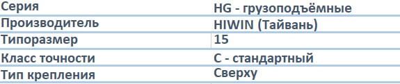 HIWIN