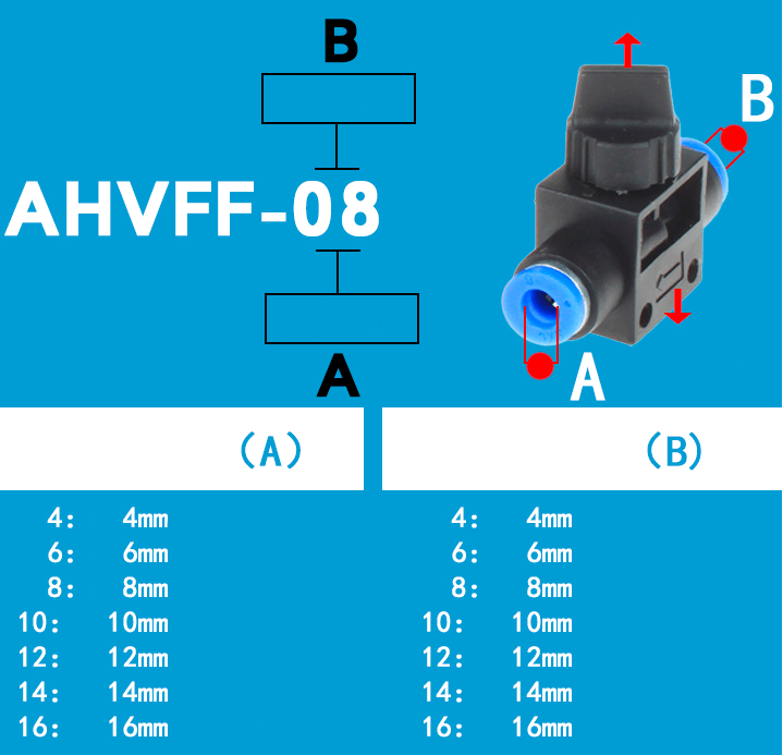 Фитинг с краном HVFF-06