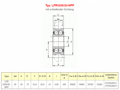 LFR520620-NPP