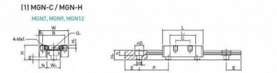 картинка MGN9C линейный модуль от магазина 999CNC.RU
