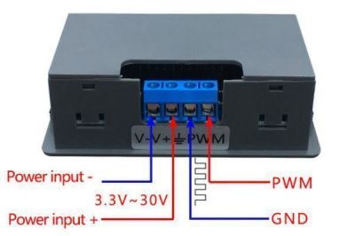 PWM-Signal-Generator (1)
